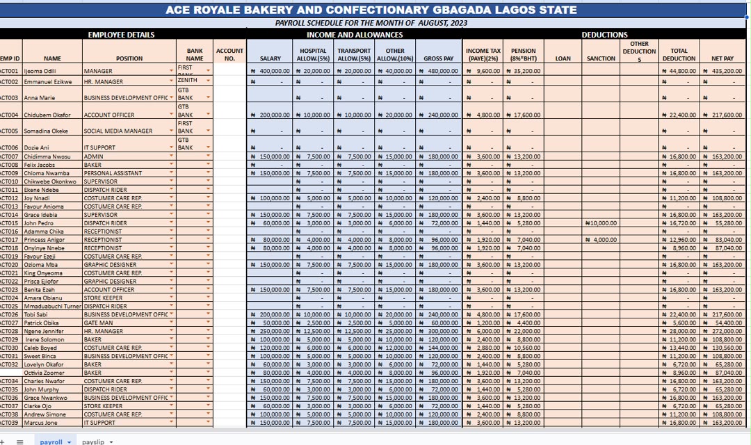 Payroll Management example